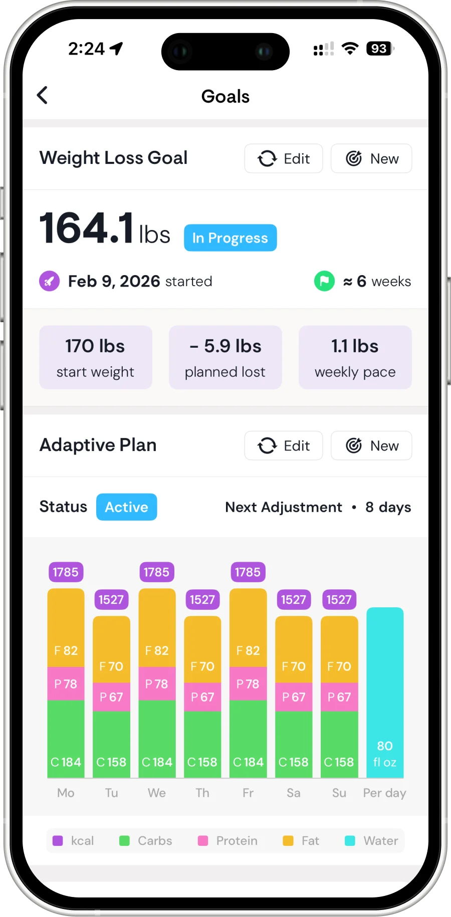Adaptive nutrition plan — weight loss goal with weekly macro targets and calorie cycling
