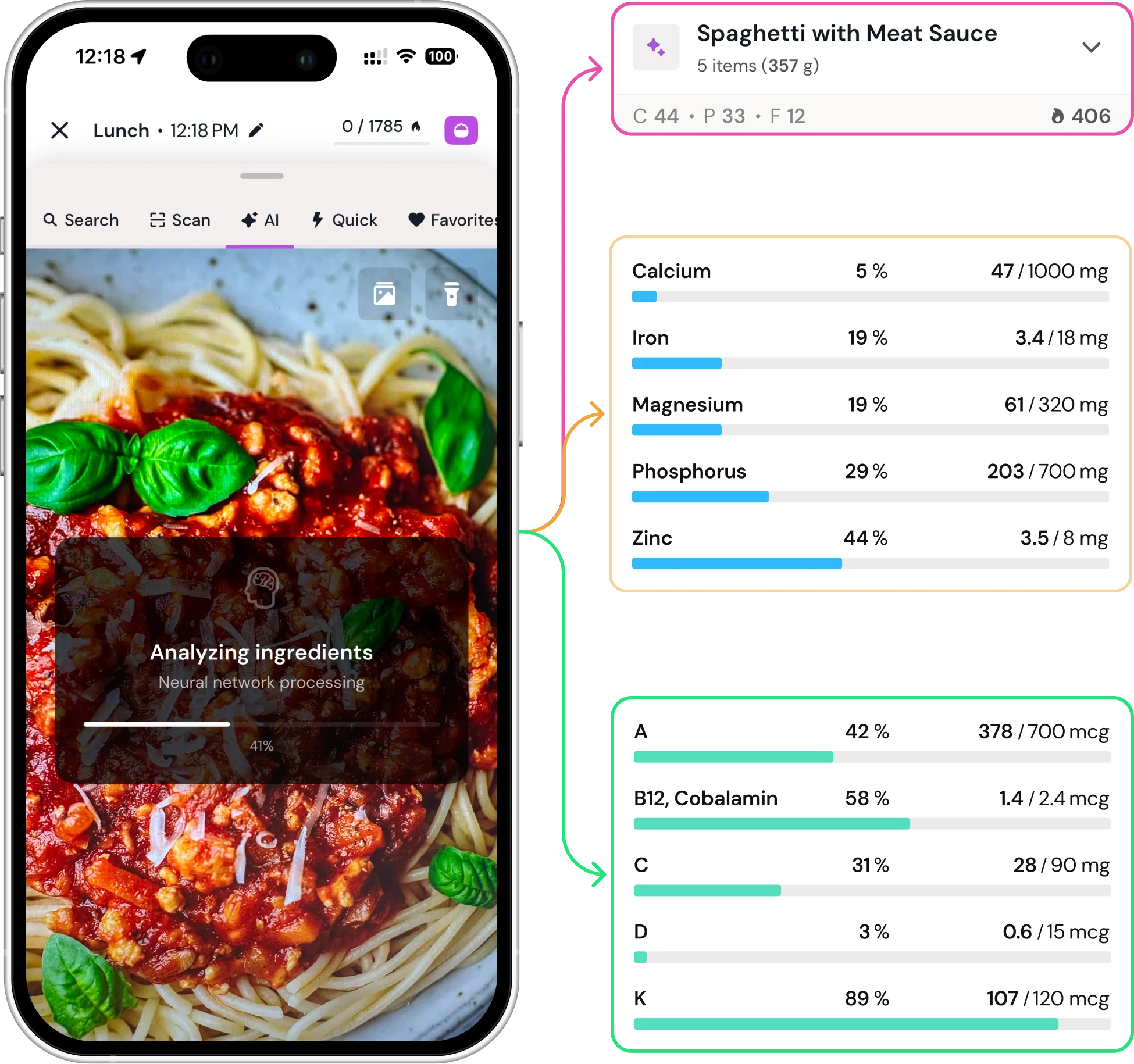 AI food recognition — photo to full nutrient breakdown with minerals and vitamins